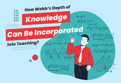 HOW WEBB’S DEPTH OF KNOWLEDGE CAN BE INCORPORATED INTO TEACHING?