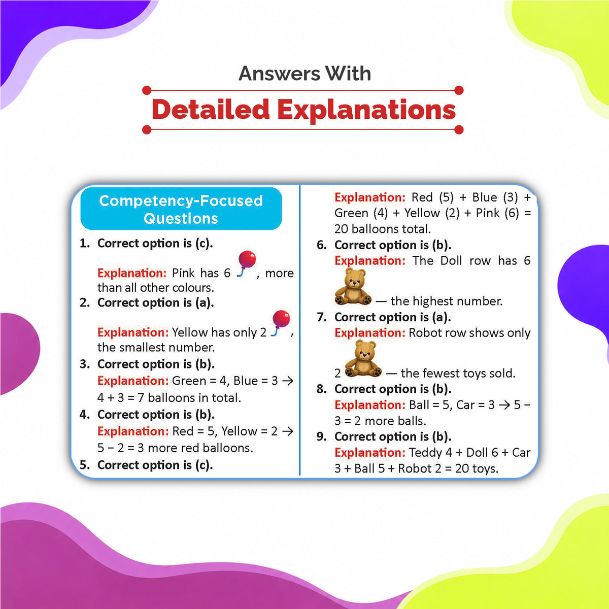 Oswaal One For All Olympiads Class 1 Maths Prep-Guide Book | Chapter-wise Previous Years' Solved Papers | Questions for SOF IMO & Other Olympiad Exams 2026 | With Sample Practice Papers & Oswaal.AI