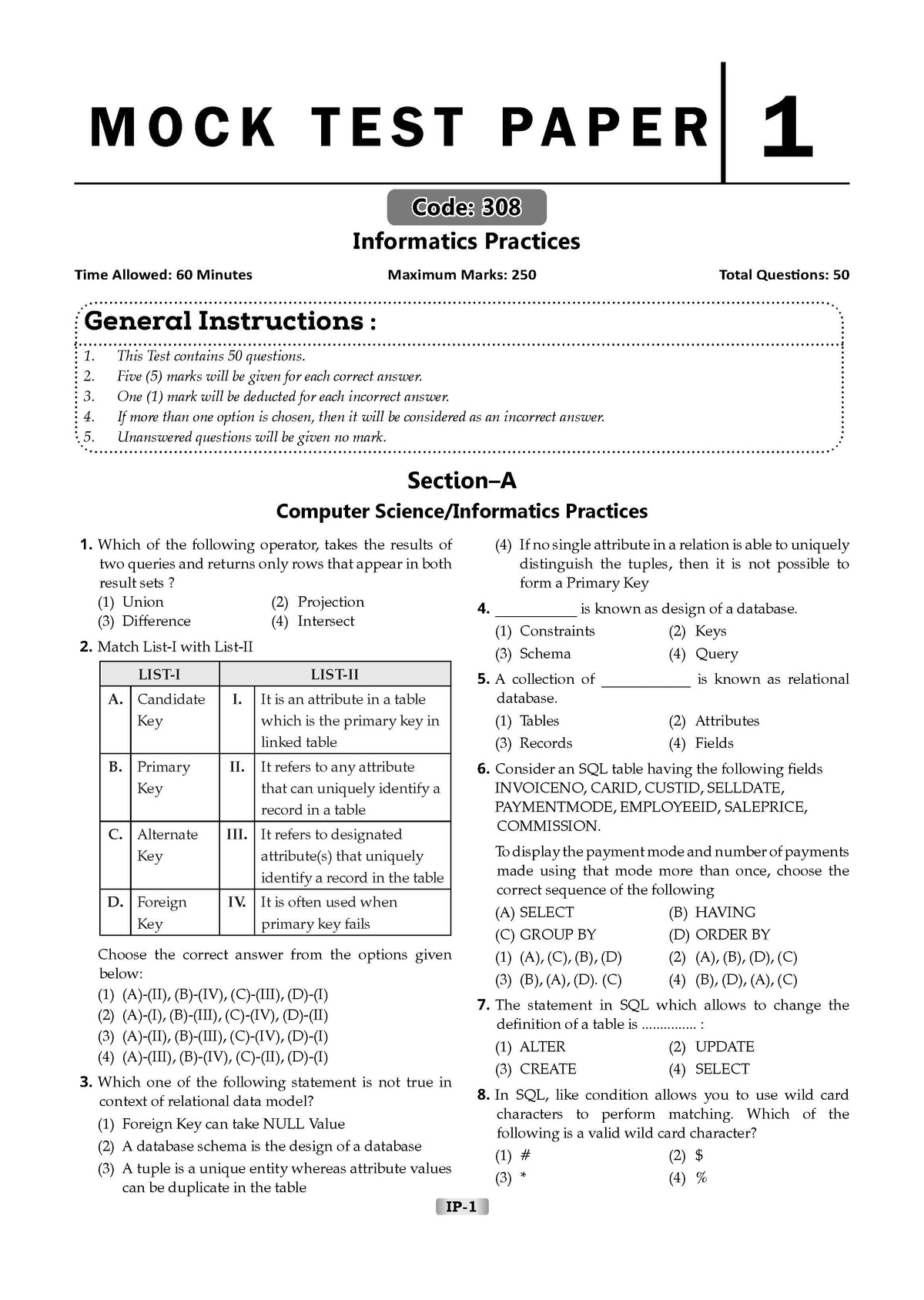 Oswaal NTA CUET (UG) 5 Mock Test Papers Informatics Practices For 2026 Exam (Section-II) (as per latest 27 Dec., notification) | 300+ MCQs for Practice | Includes 2025 Paper- fully solved | With Oswaal AI