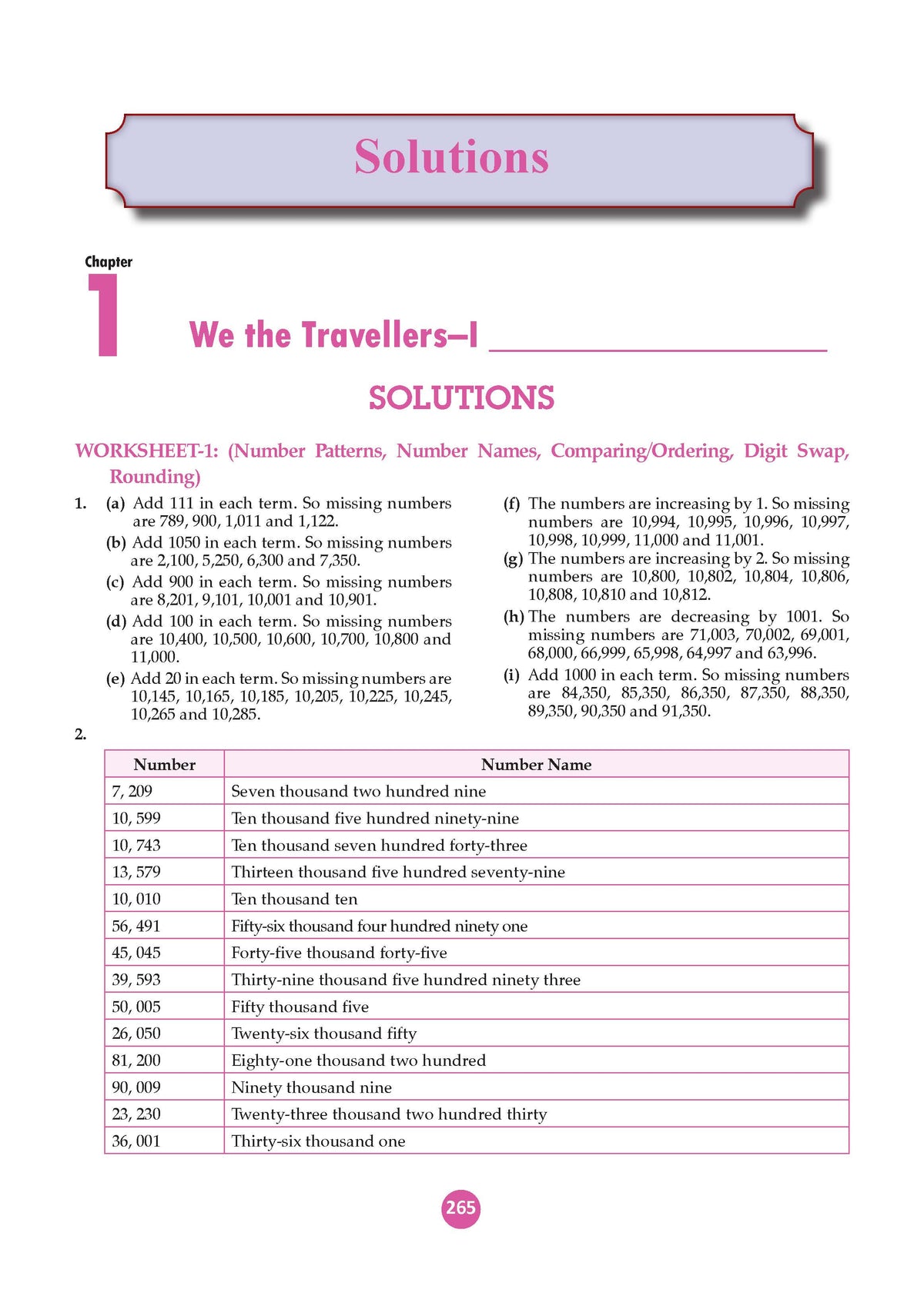 Oswaal One for All Workbook Class 5 Mathematics | 70+ Concept-wise Perforated Worksheets | Based on NCERT Maths Mela | NEP 2020 & NCF 2023 Aligned | For CBSE & State Boards | Builds Concept Clarity & Scientific Skills