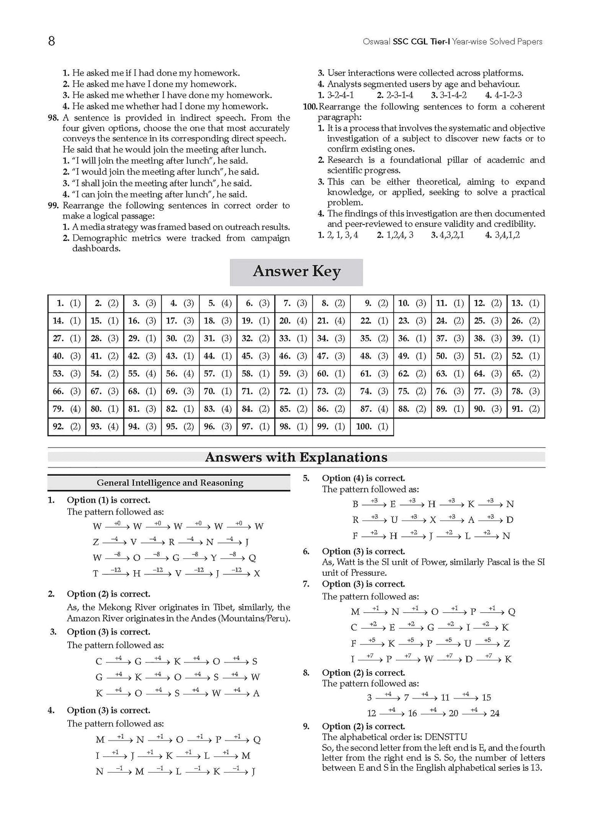 SSC CGL Tier-1 29 Previous Years Solved Papers English Medium | 3000+ Questions + 2 Practice Papers | Year-wise 2016-2025 | For 2026 Exam
