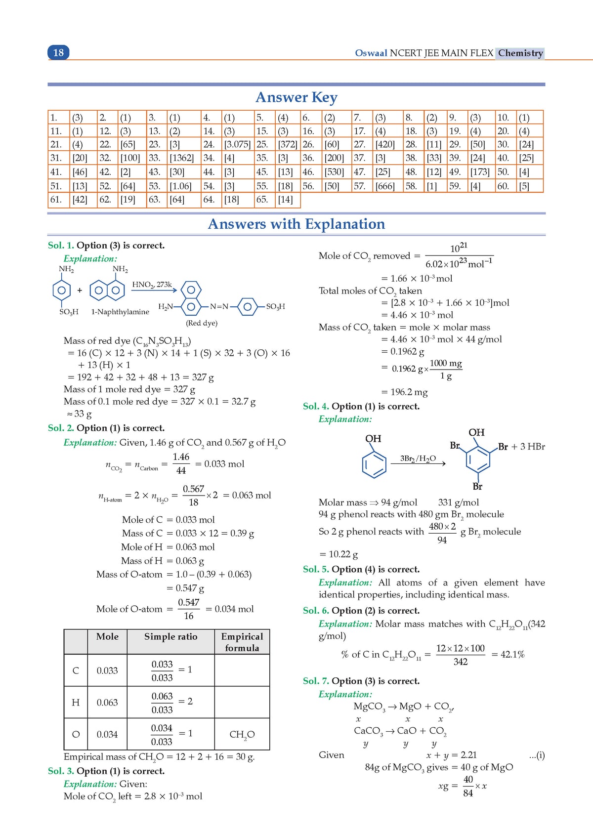 NCERT JEE (Main) FLEX | Chapter-wise & Topic-wise NCERT Objective Question Bank-Chemistry | Includes-Jan & Apr 2026 Fully Solved Papers | Latest Edition For 2027 Exam | With Oswaal AI