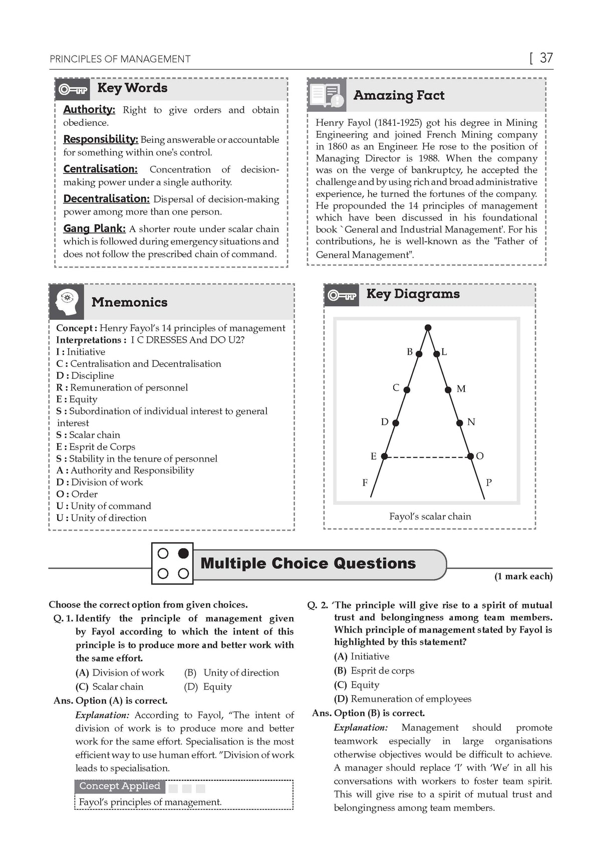 Karnataka II PUC Chapter-wise & Topic-wise Question Bank Class 12 Business Studies | 1550+ Questions, Revision Notes, Mind Maps, Mnemonics, Solved PYQ (2026-2017) | 2027 Board Exam | Oswaal AI