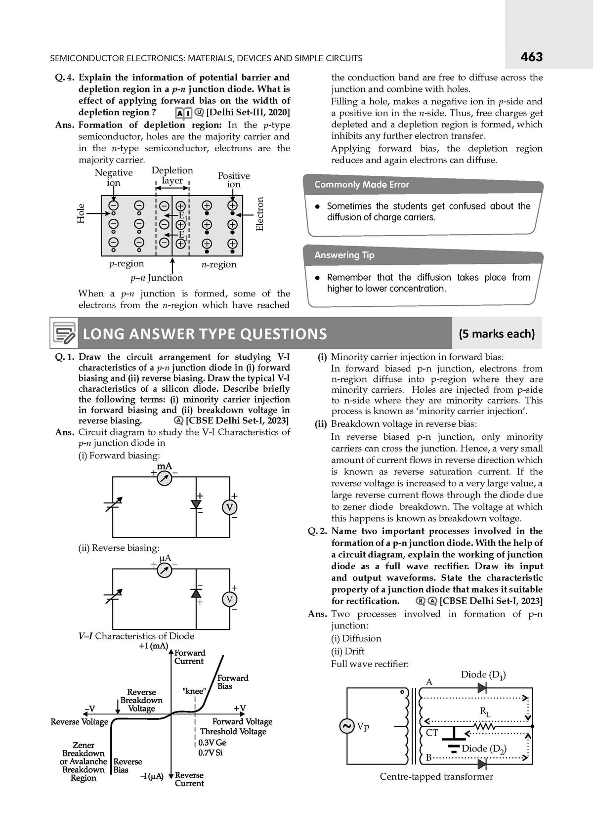 Oswaal CBSE & NCERT One for All Class 12 Physics (For 2027 Exam)