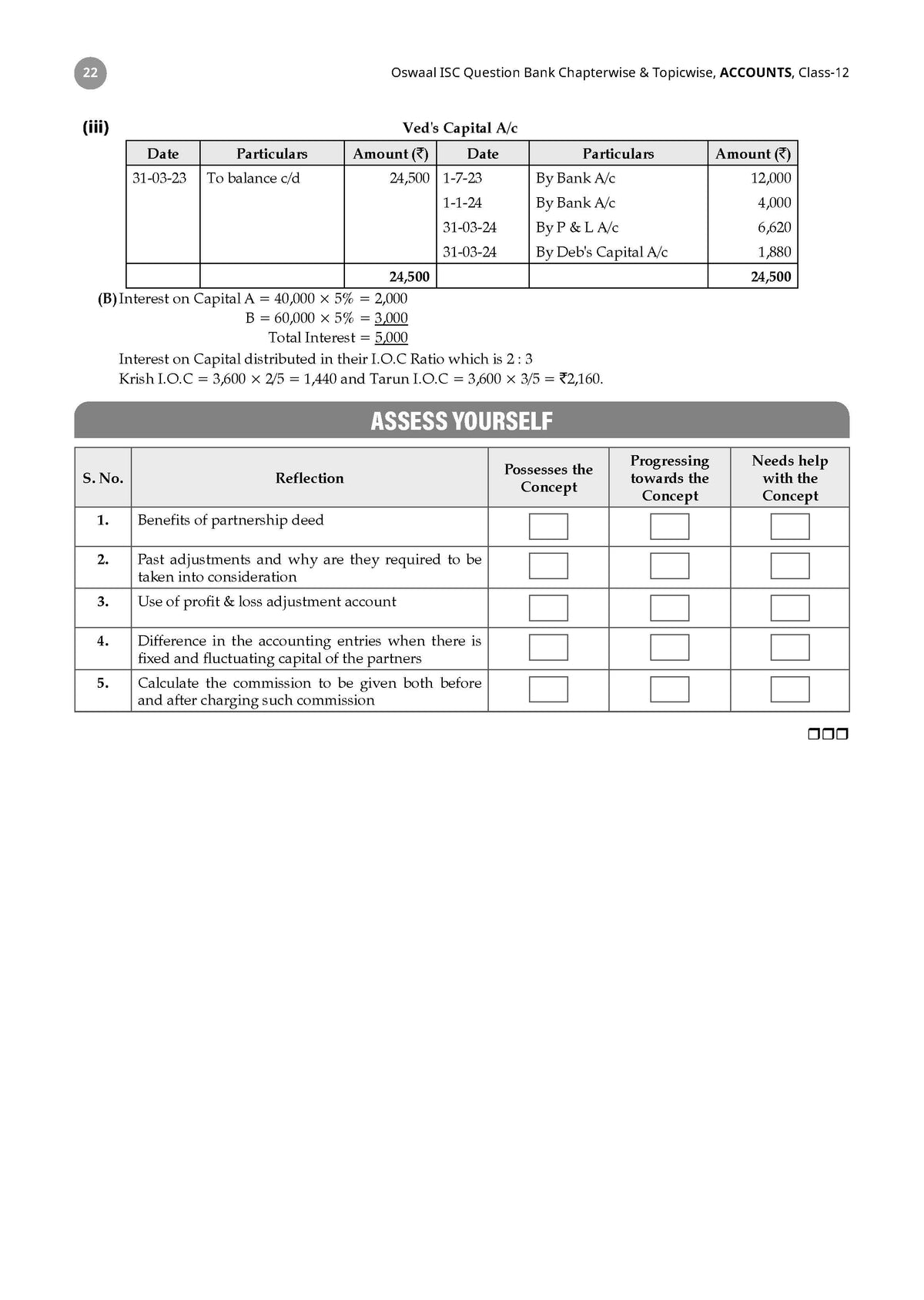 Oswaal ISC Class 12 Question Banks Accountancy, Business Studies, Economics +Competency-Focused Questions (Chapter-wise & Topic-wise) | Class 12 | Set of 4 Books | For 2027 Exam | With Oswaal AI