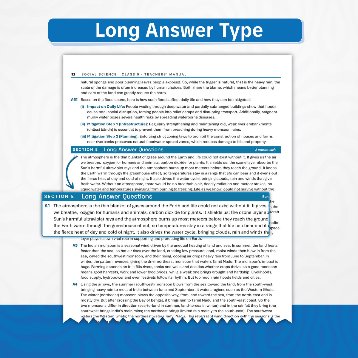 Teachers’ Manual of Social Science Class 9 Based on Latest NCERT Textbook Understanding Society India and Beyond Part-1 & Reading Material | Aligned with NEP 2020 & NCF-SE 2023 | With Oswaal AI