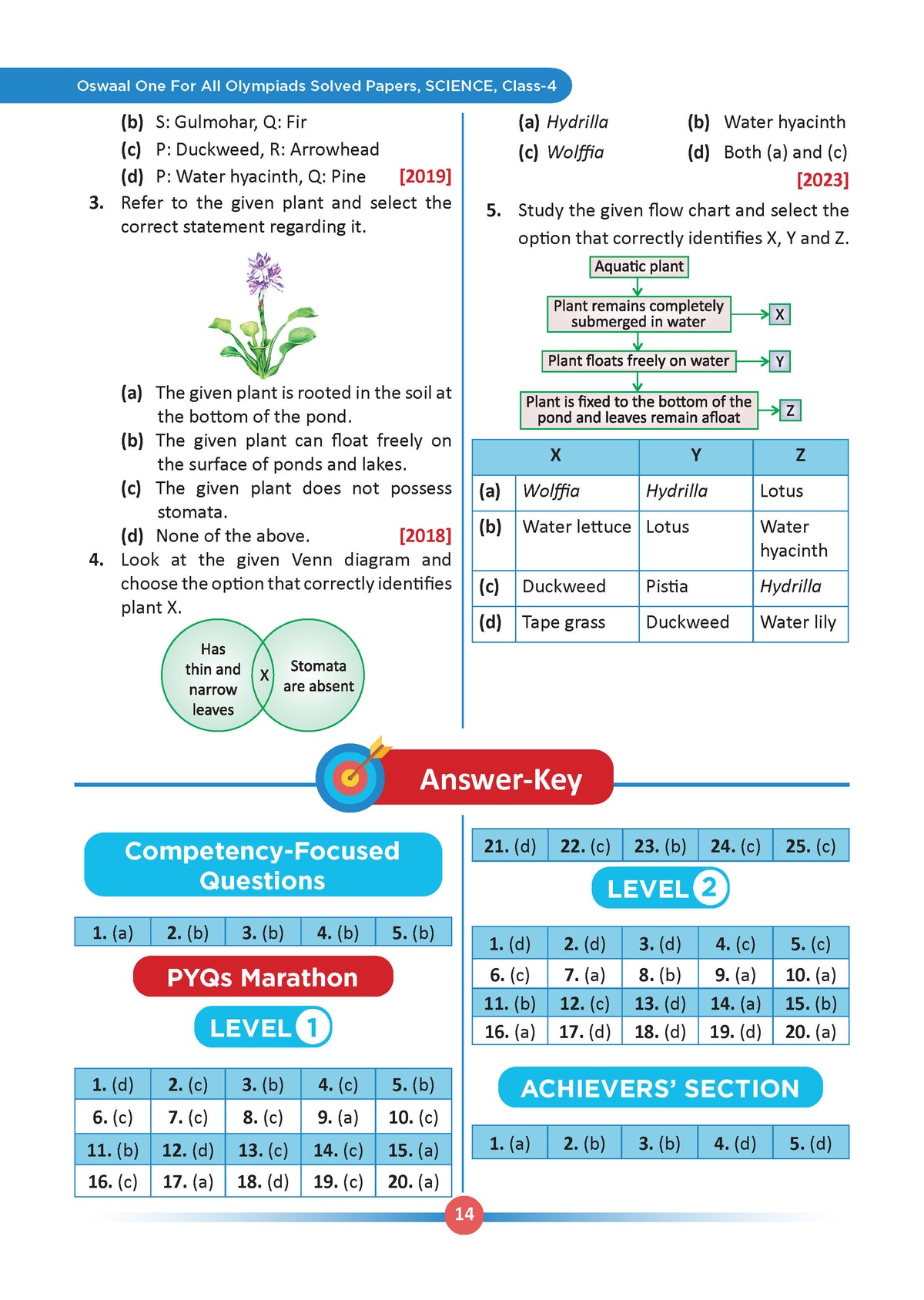 One For All Olympiads Class 4 Science Prep-Guide | Chapter-wise Previous Years' Solved Papers+ Workbook (Set of 2 Books) | Questions for SOF NSO & Other Olympiad Exams 2026