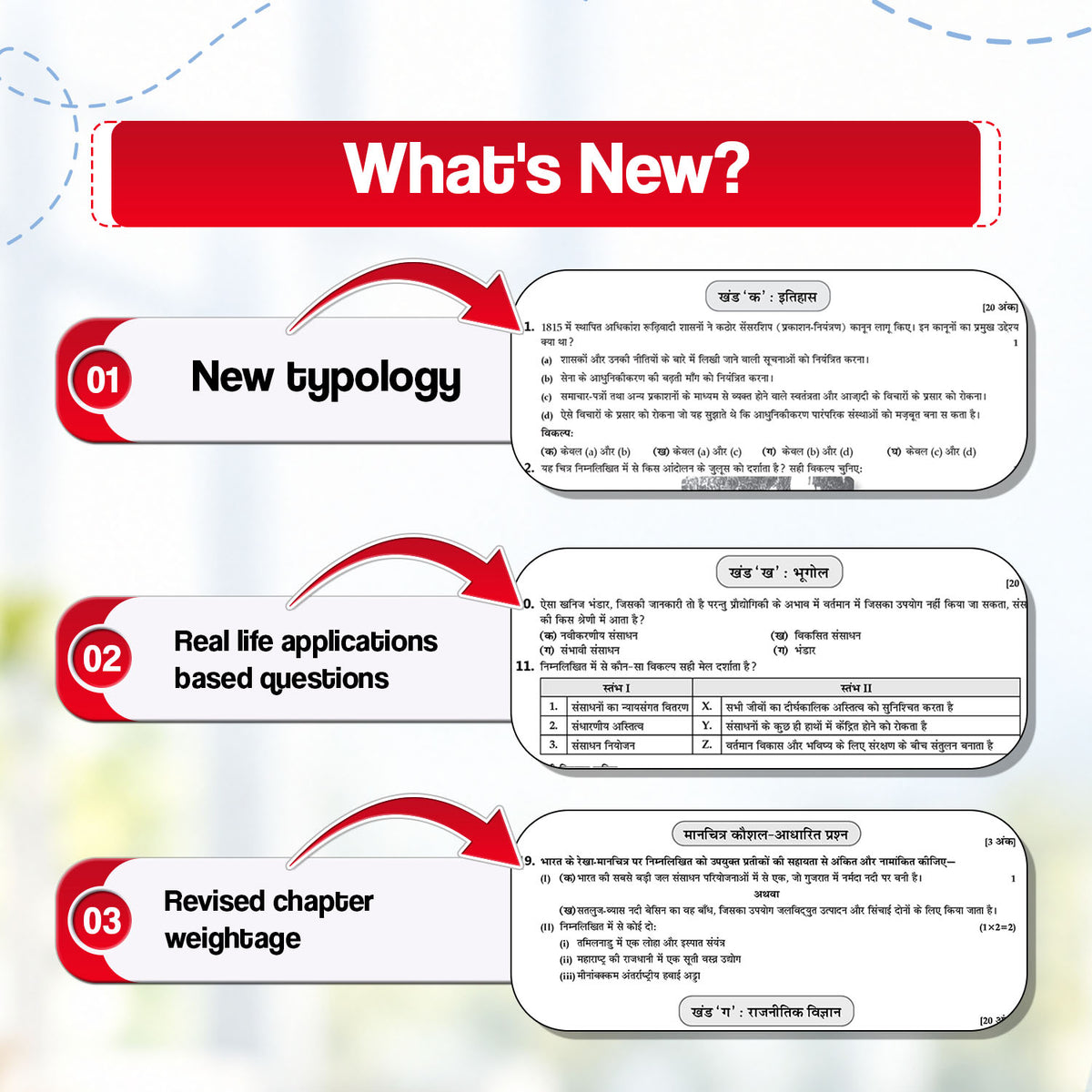 CBSE 15 Sample Question Papers Class 10 Board Exam Samajik Vigyan 2026-27 based on latest CBSE SQP dated (21 Sep 2026) | New Questions Typologies With Oswaal AI