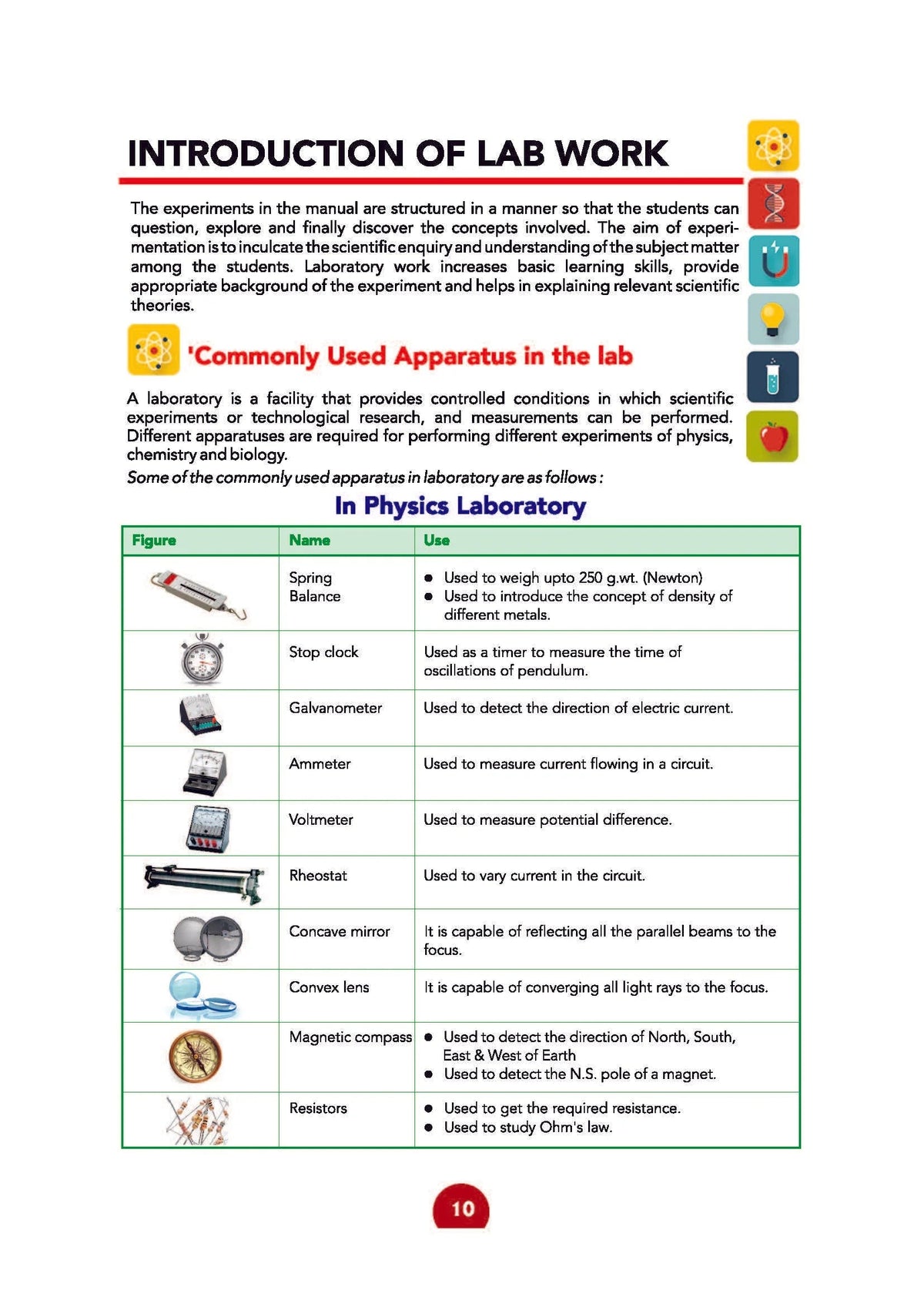 CBSE Laboratory Manual Class 10 Science Book | As Per NEP | For Latest Exam Oswaal Books and Learning Private Limited