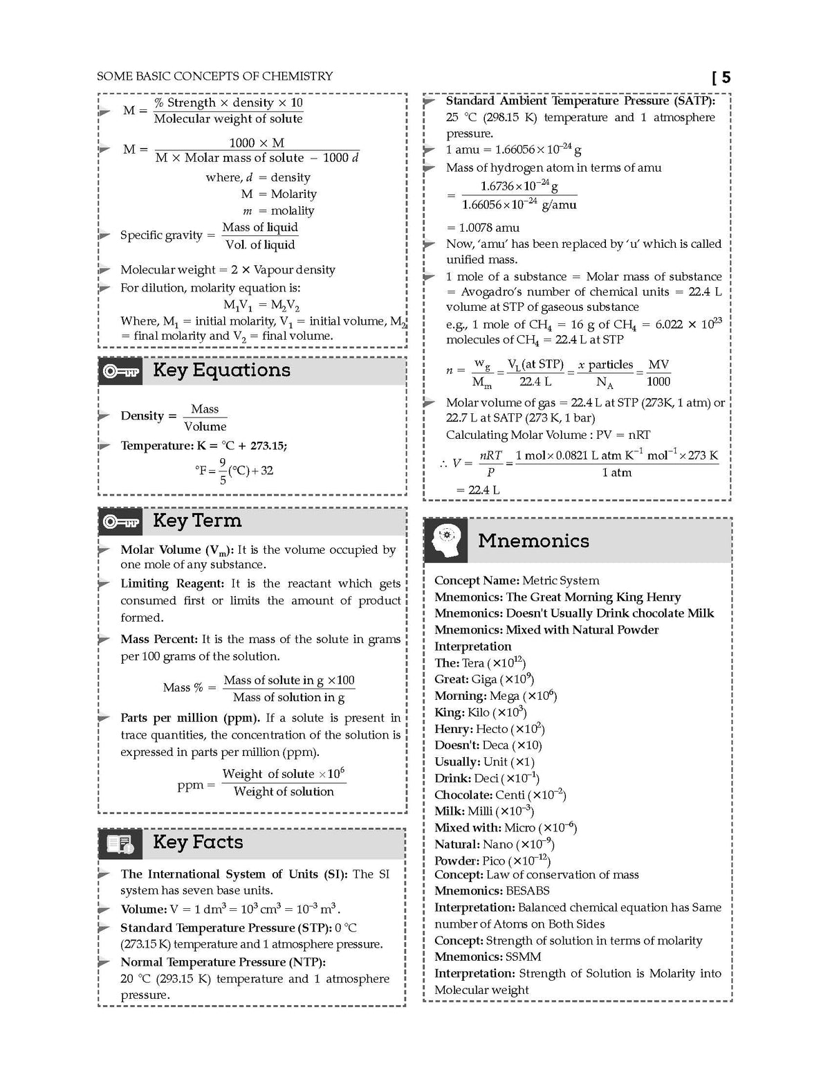 NCERT Textbook Solution Class 11 Chemistry | For Latest Exam Oswaal Books and Learning Private Limited