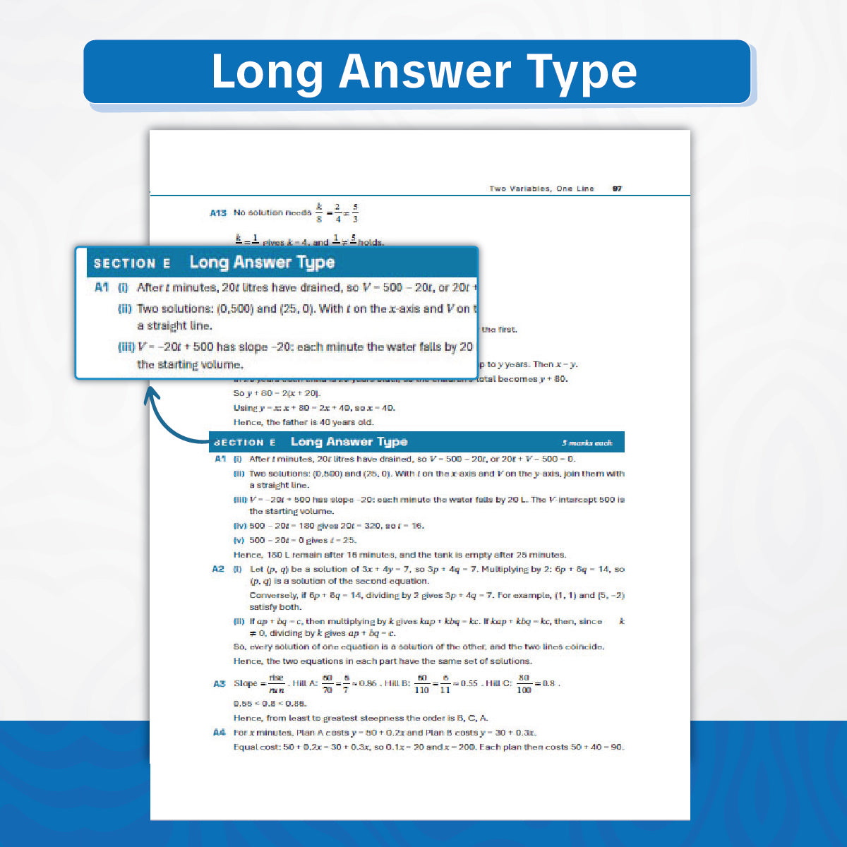 Oswaal Teachers’ Manual of Mathematics | Standard & Advanced Level | Class 9 | Based on Latest NCERT Textbook Ganita Manjari Part-2 & Reading Material | Aligned with NEP 2020 & NCF-SE 2023 | Oswaal AI