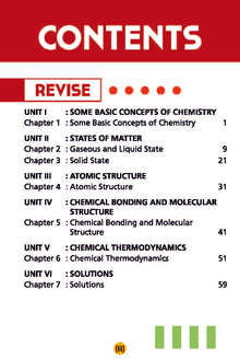 RMT Flash Cards NEET (UG) Chemistry Part-1 (For 2024 Exam) - Oswaal Books and Learning Pvt Ltd