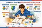 Why Class 11 Marks Matter More Than You Think