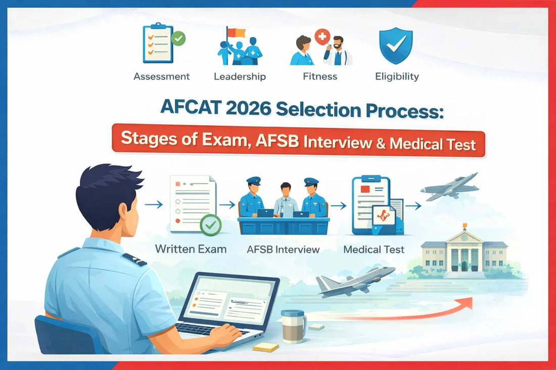 AFCAT 2026 Selection Process: Stages of Exam, AFSB Interview & Medical Test