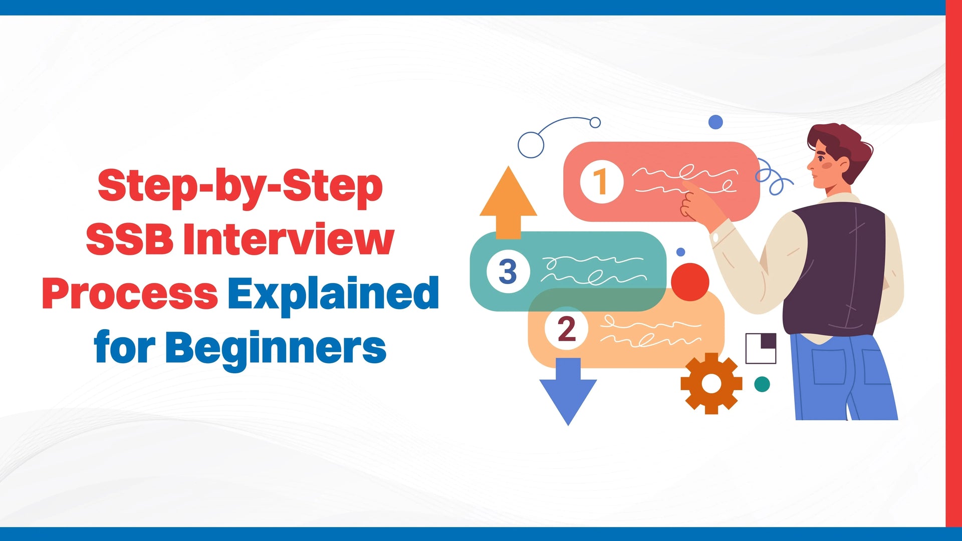 Step-by-Step SSB Interview Process Explained for Beginners