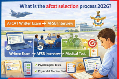 What is the AFCAT Selection Process 2026?