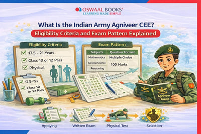 What Is the Indian Army Agniveer CEE? Eligibility Criteria and Exam Pattern Explained