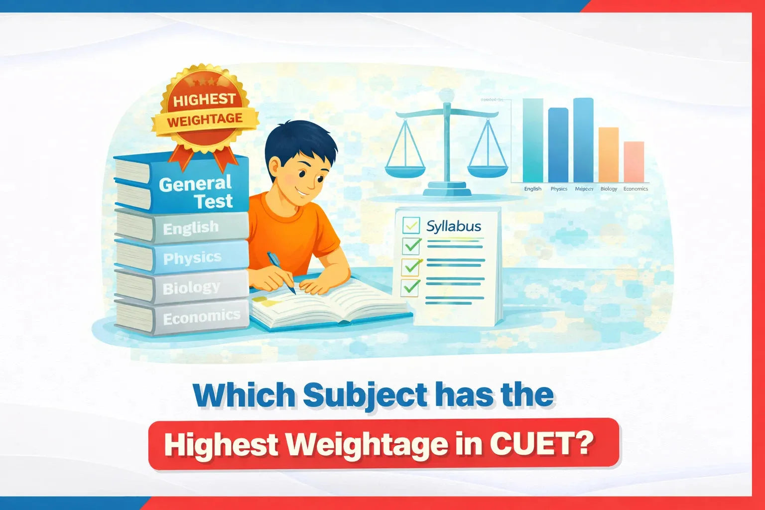 Which Subject Has the Highest Weightage in CUET?