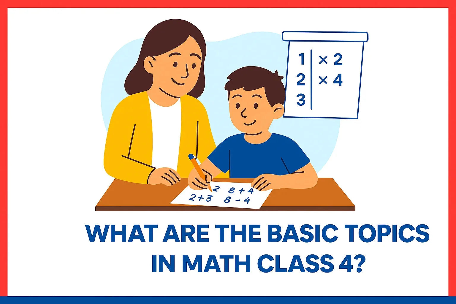 What Are the Basic Topics in Math Class 4?