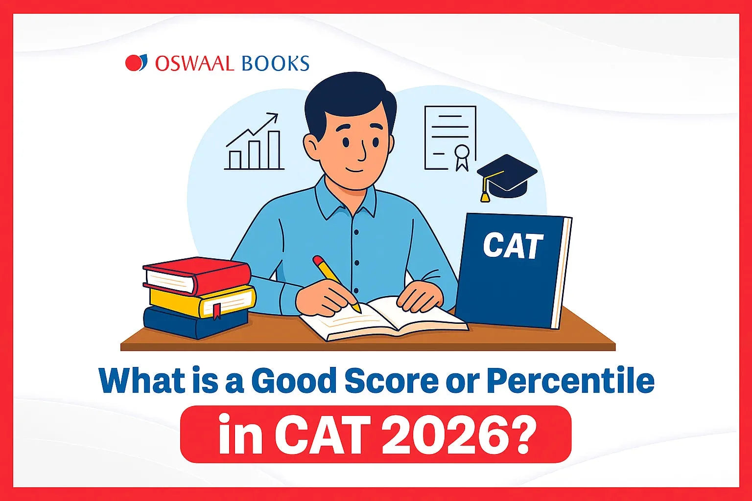 What is a Good Score or Percentile in CAT 2026?