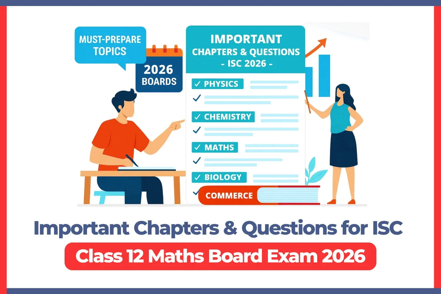 Important Chapters & Questions for ISC Class 12 Maths Board Exam 2026