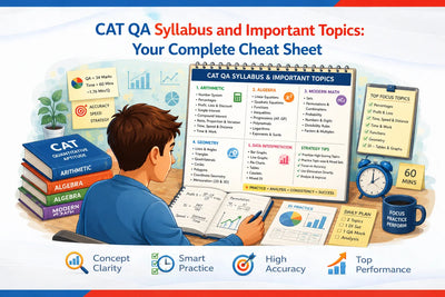 CAT QA Syllabus and Important Topics: Your Complete Cheat Sheet