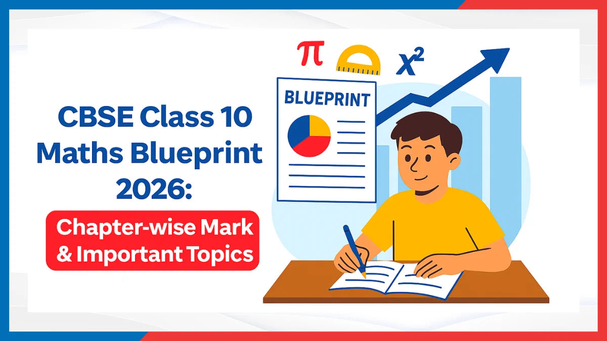 CBSE Class 10 Maths Blueprint 2026: Chapter-wise Marks &  Important Topics