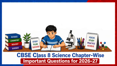 CBSE Class 8 Science Chapter-Wise Important Questions for 2026-27