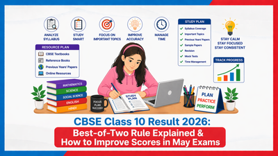 CBSE Class 10 Result 2026: Best-of-Two Rule Explained & How to Improve Scores in May Exams