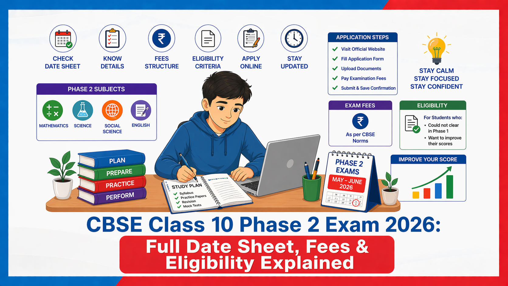 CBSE Class 10 Phase 2 Exam 2026: Full Date Sheet, Fees & Eligibility Explained