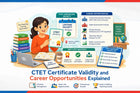 CTET Certificate Validity and Career Opportunities Explained