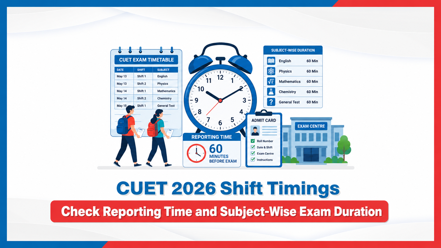 CUET 2026 Shift Timings, Check Reporting Time and Subject-Wise Exam Duration
