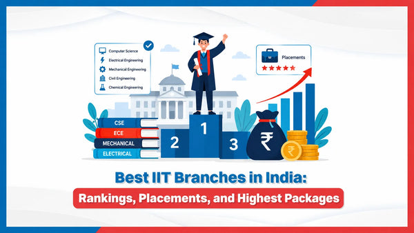 Best IIT Branches in India: Rankings, Placements, and Highest Packages