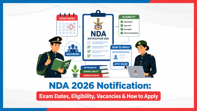 NDA 2026 Notification: Exam Dates, Eligibility, Vacancies & How to Apply