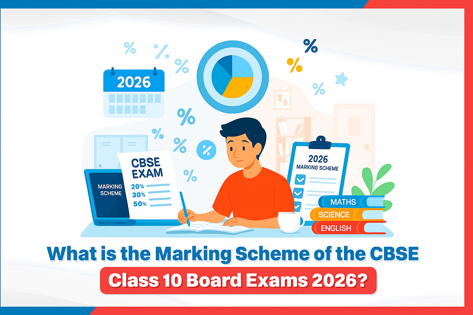 What is the Marking Scheme of CBSE Class 10 Board Exams 2026?