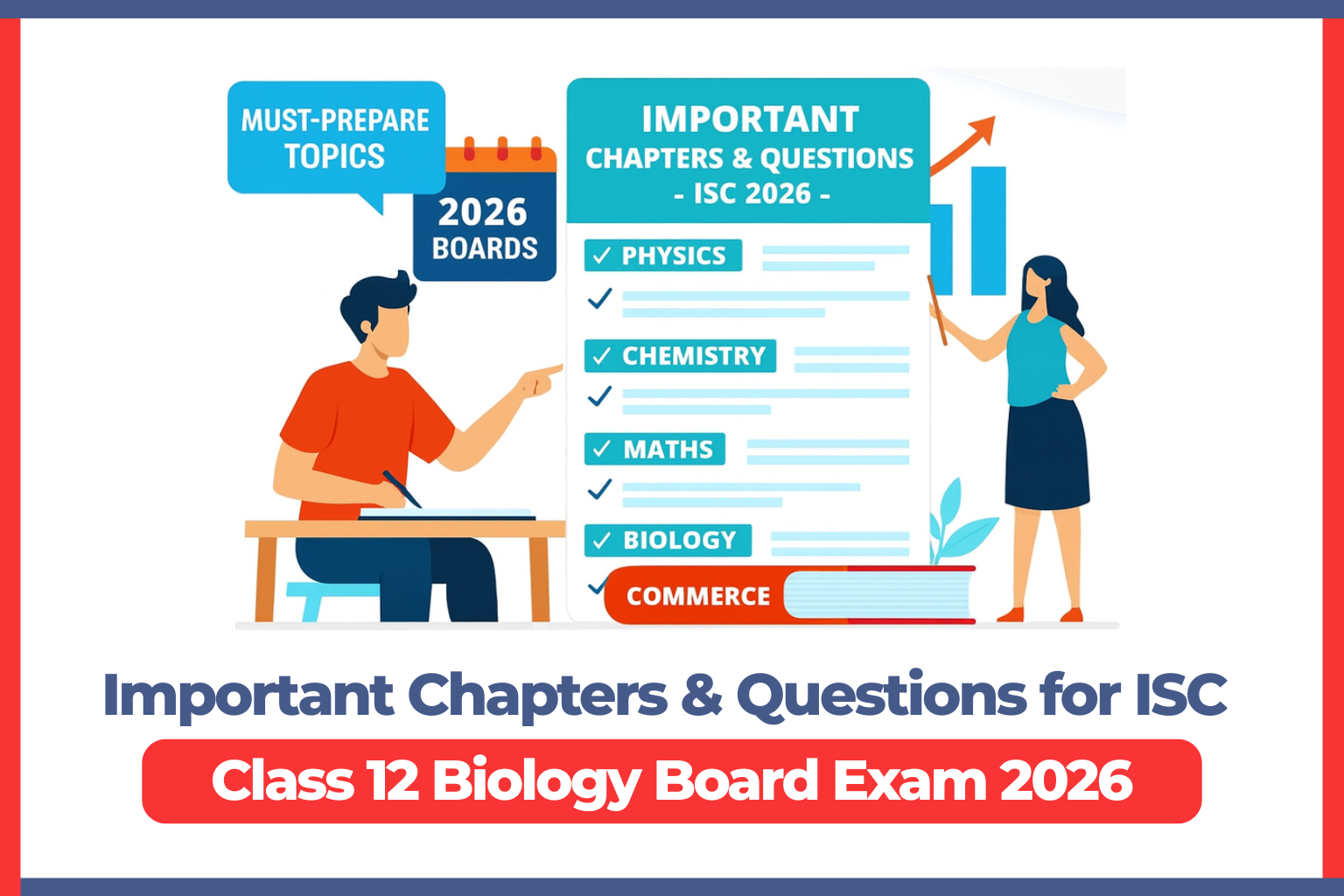 Important Chapters & Questions for ISC Class 12 Biology Board Exam 2026