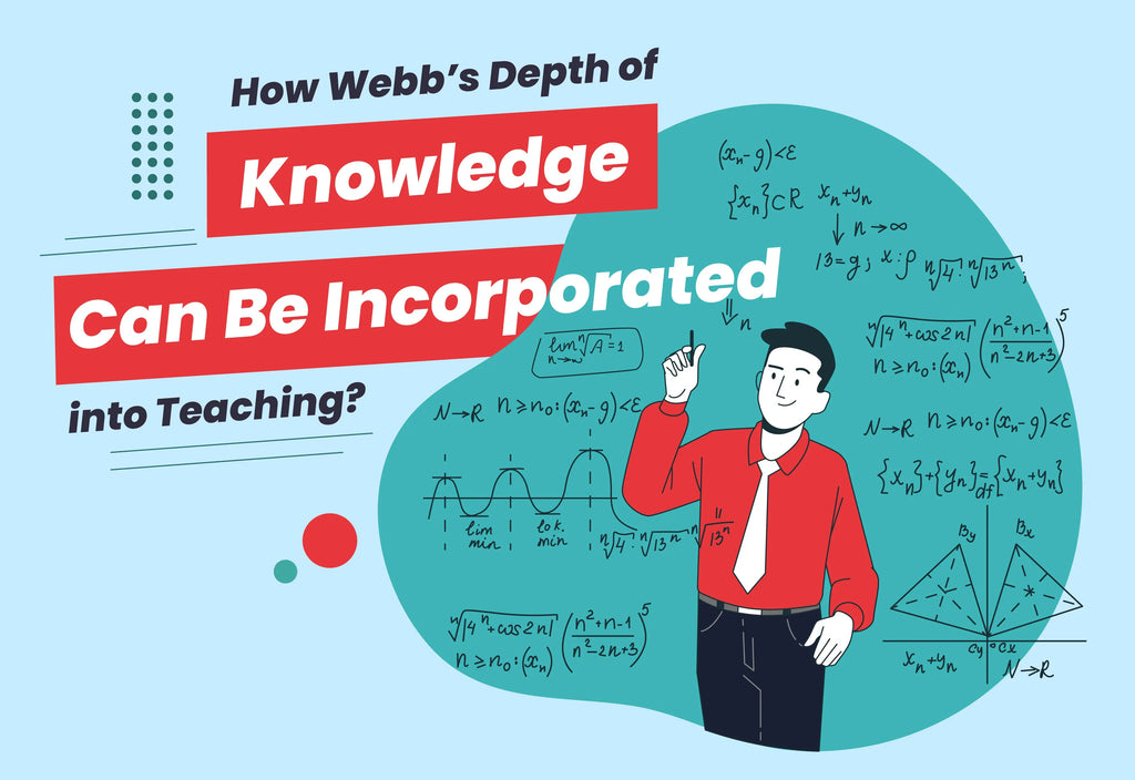 HOW WEBB’S DEPTH OF KNOWLEDGE CAN BE INCORPORATED INTO TEACHING ...