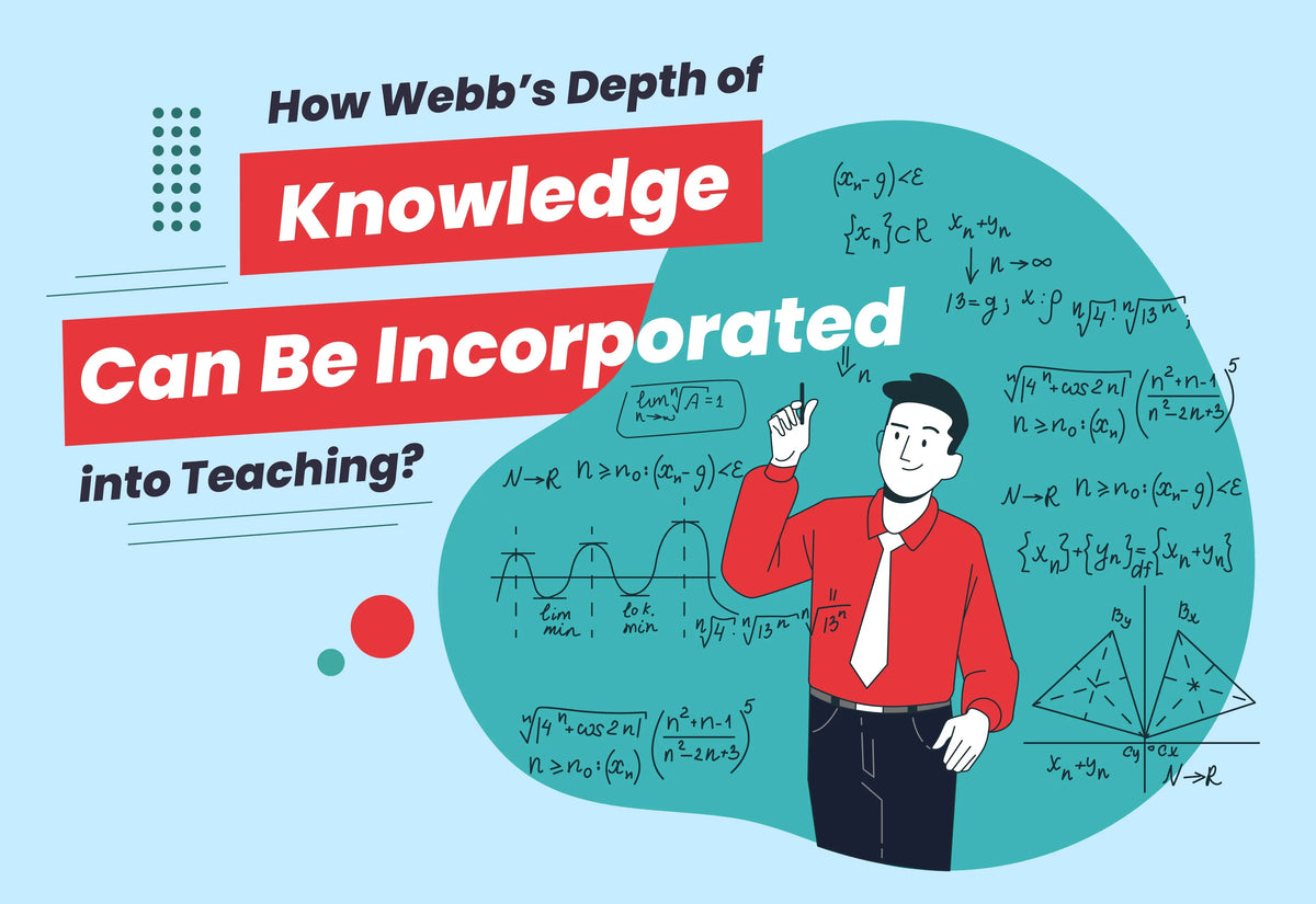 HOW WEBB’S DEPTH OF KNOWLEDGE CAN BE INCORPORATED INTO TEACHING ...