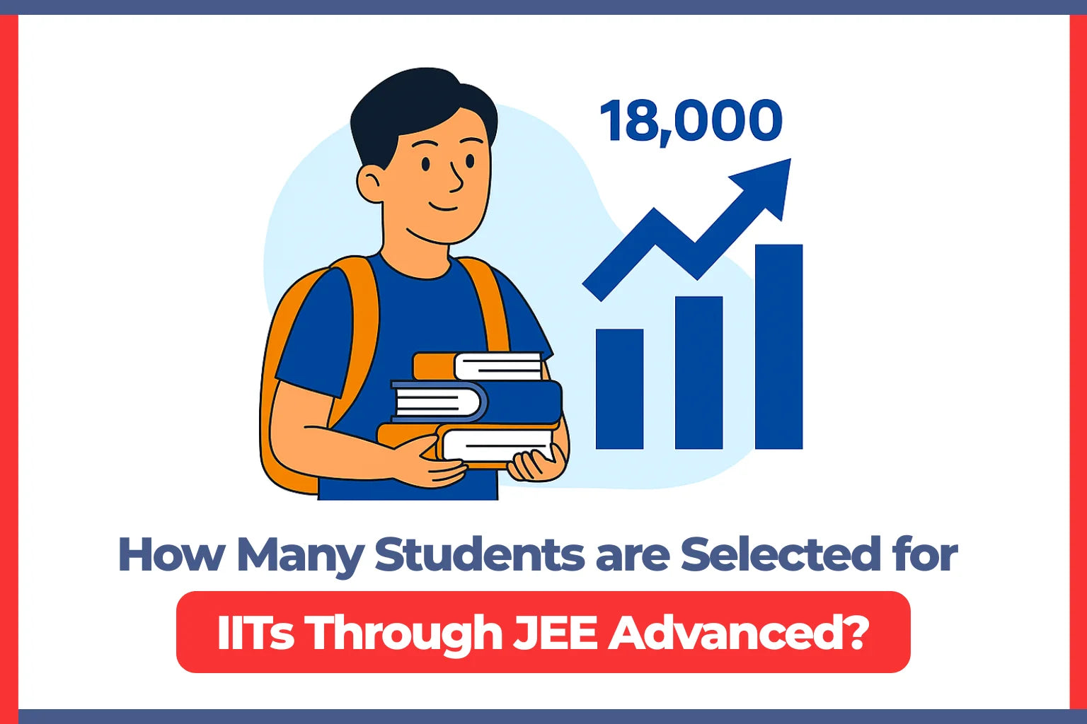 How Many Students Are Selected for IITs Through JEE Advanced?