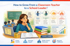 How to Grow From a Classroom Teacher to a School Leader?