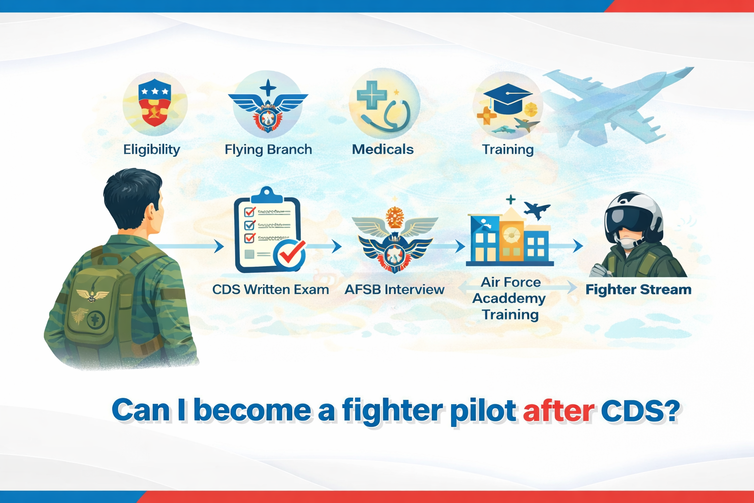 Can I Become a Lieutenant After CDS?