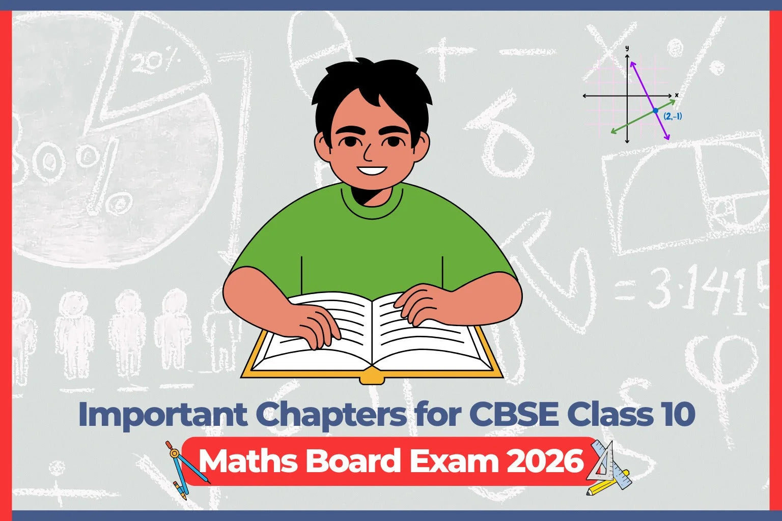 Important Chapters for CBSE Class 10 Maths Board Exam 2026