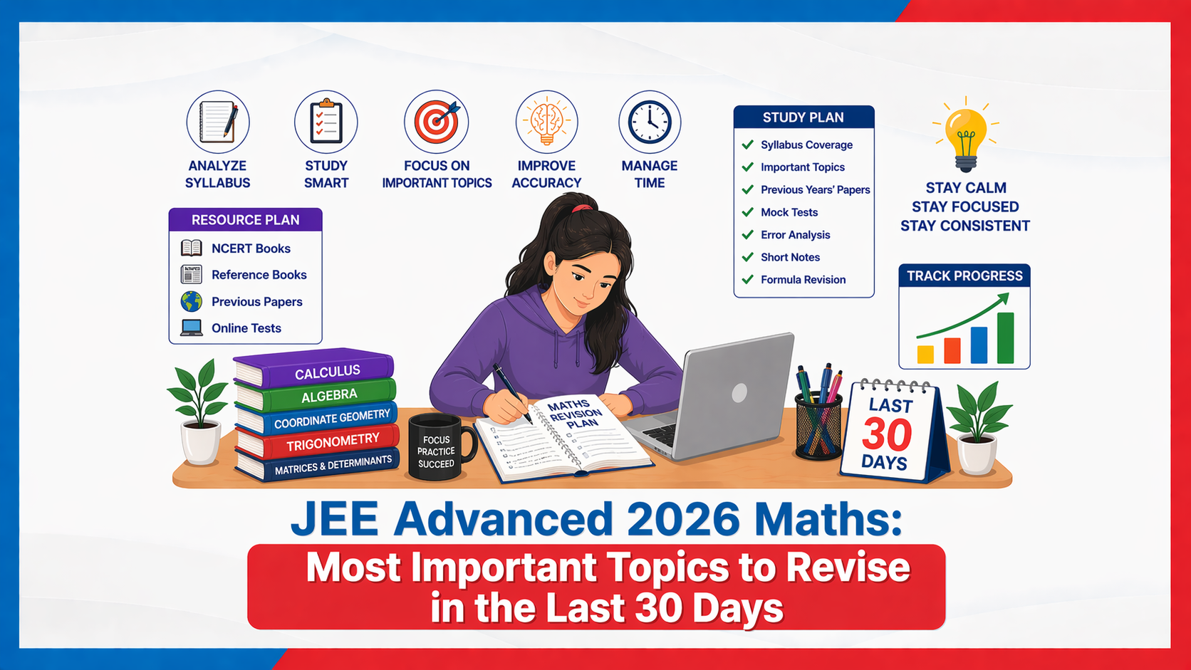 JEE Advanced 2026 Maths: Most Important Topics to Revise in the Last 30 Days