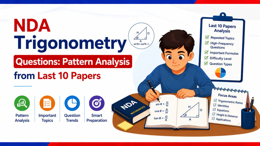 NDA Trigonometry Questions: Pattern Analysis from Last 10 Papers