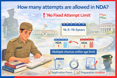 How Many Attempts Are Allowed in NDA? 