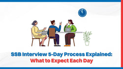 SSB Interview 5-Day Process Explained: What to Expect Each Day