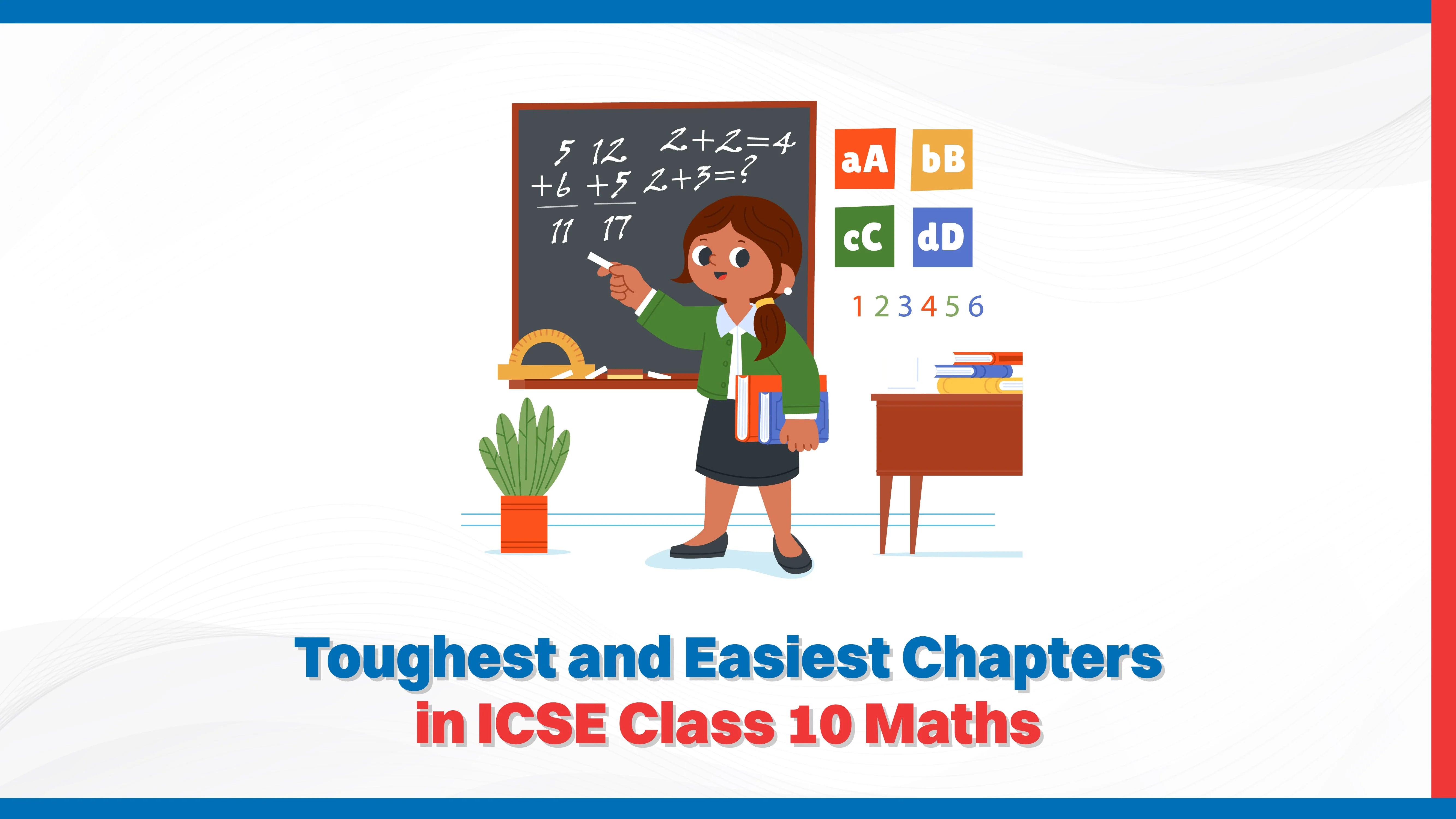 Toughest and Easiest Chapters in ICSE Class 10 Maths