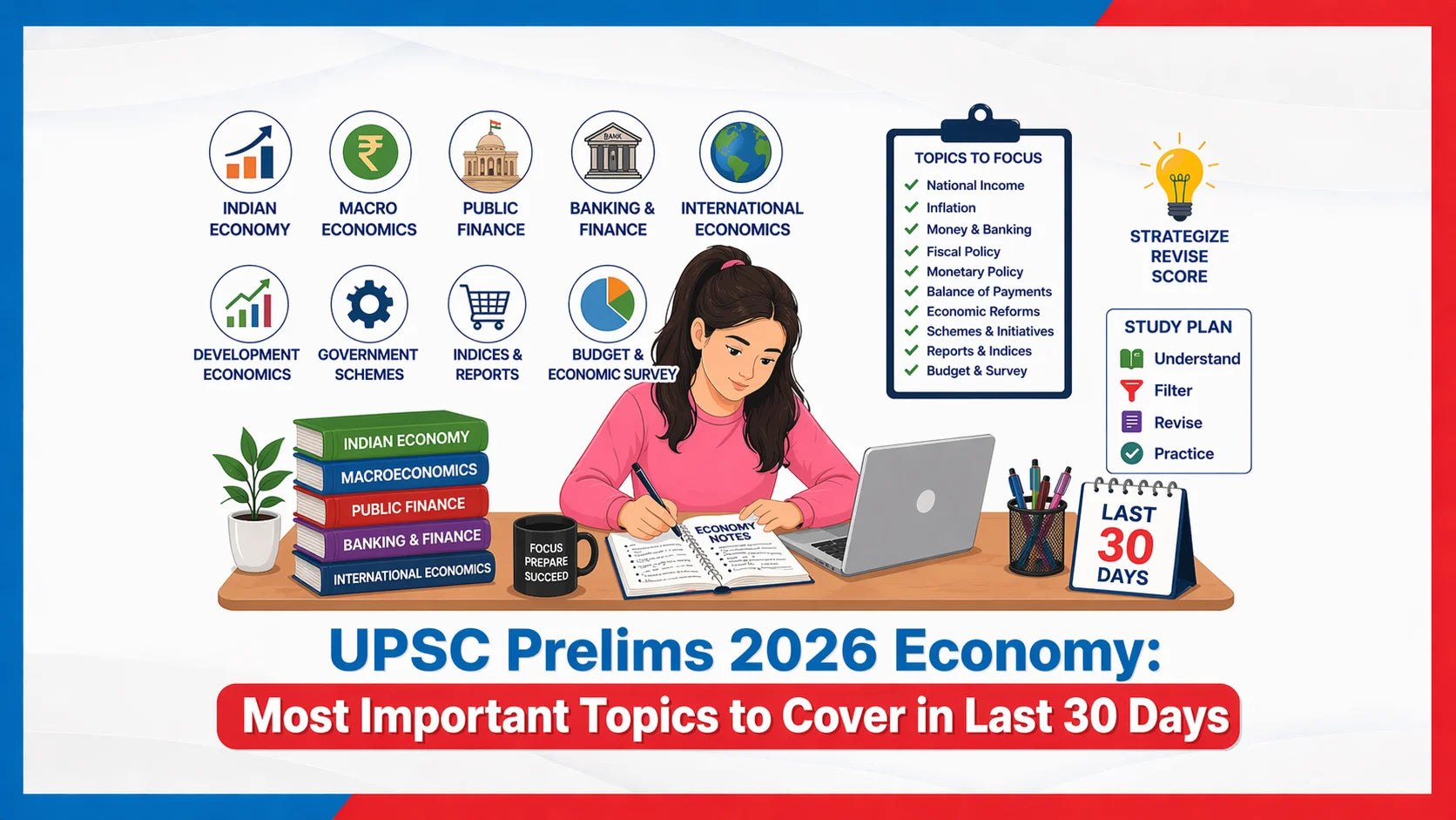 UPSC Prelims 2026 Economy: Most Important Topics to Cover in Last 30 Days 