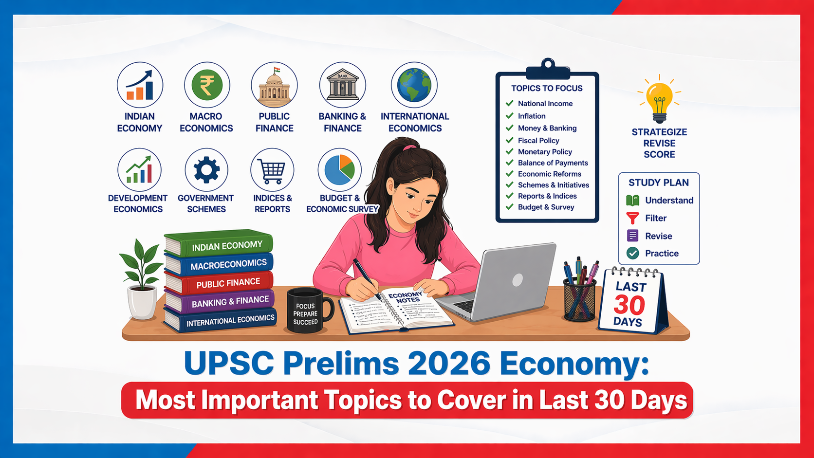 UPSC Prelims 2026 Polity: Most Important Topics to Revise in Last 30 Days 