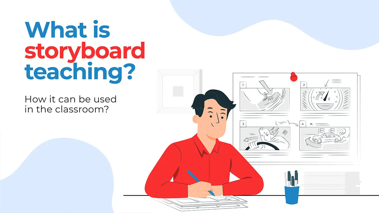 WHAT IS STORYBOARD TEACHING? 